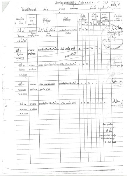 PIC-santi-chobraya-1