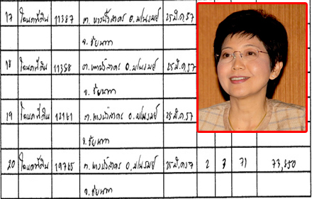 PIC-sunsanee-6-9-57 1