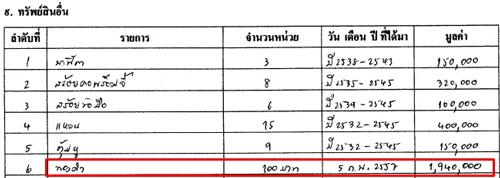 PIC-ทดนศนสนย-2