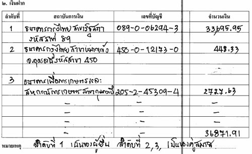 PIC-ทดนเมยเกยรตอดม-3