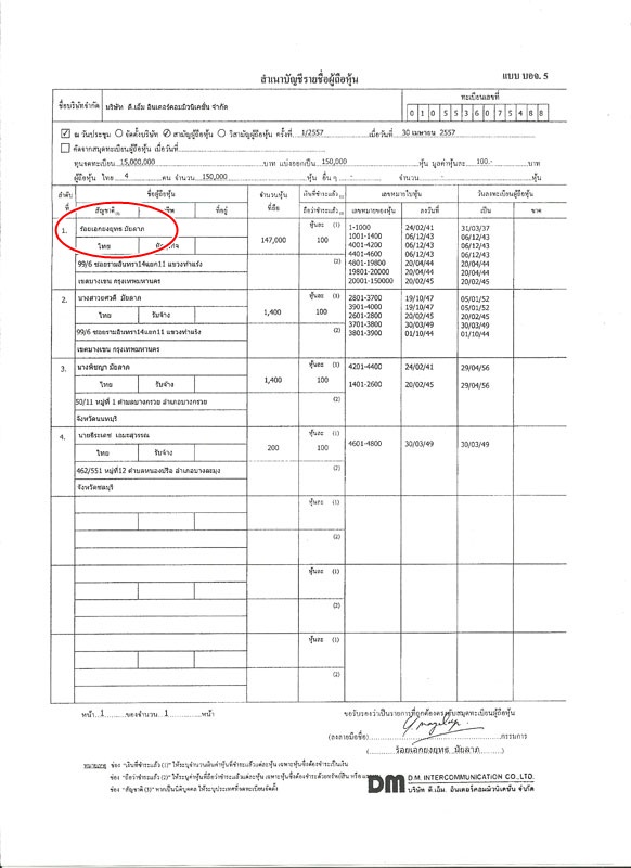 PIC-เอกสาร-ยงยทธ-1