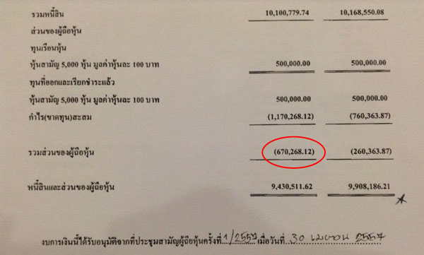 PIC-งบดลทรงสดา-2