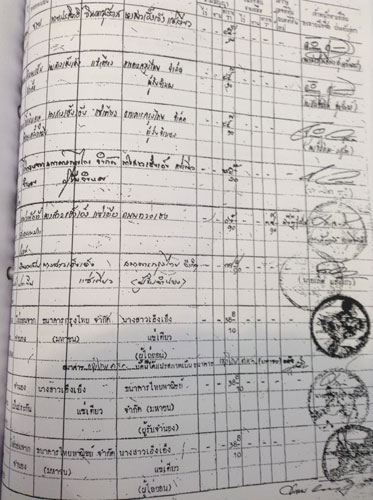 PIC-ทดนนองแมอาคม-4