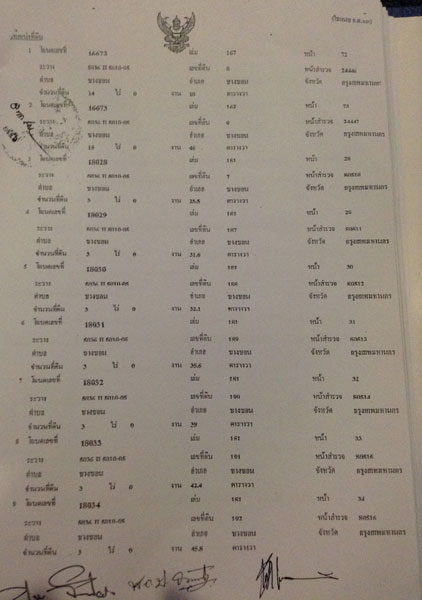 PIC-ทรพยสนบกต-7