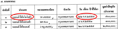 PIC-ทรพยสนสมโภชน-4