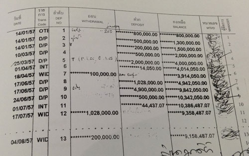 PIC-ปรชา-2 2