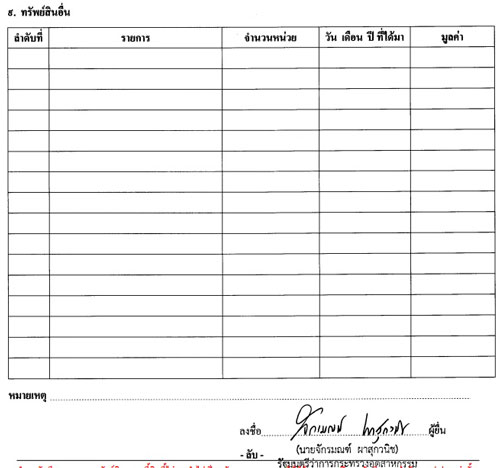 PIC-ทรพยสนจกรมณฑ-2