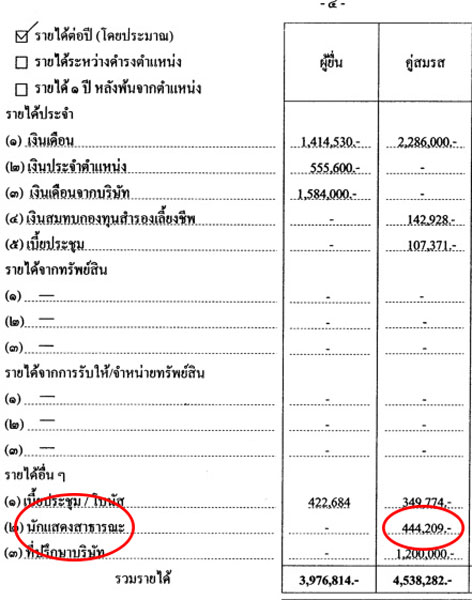 PIC-ธรกจบนเทงเมยอภรชต-1