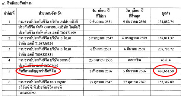 PIC-ประจนเชาซอทดน-1