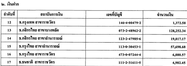 PIC-ทรพยสน-ภทรพร-1
