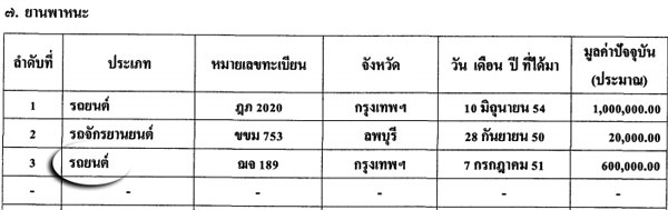 PIC-ทรพยสน-ภทรพร-3