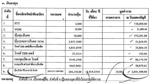 PIC-ทองจนตนนท-6
