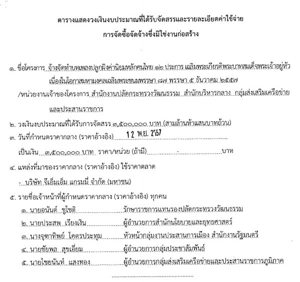 PIC-ทำเพลงคานยม-12-ประการ-2