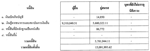 PIC-หนเตน-1