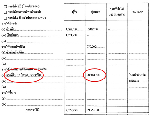 PIC-เมยวเชษฐ-1