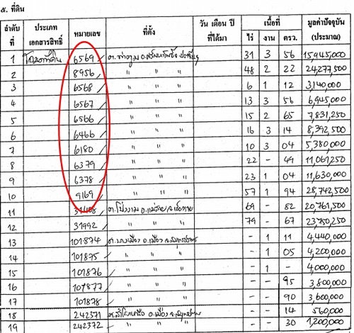 PIC-เมยวเชษฐ-2