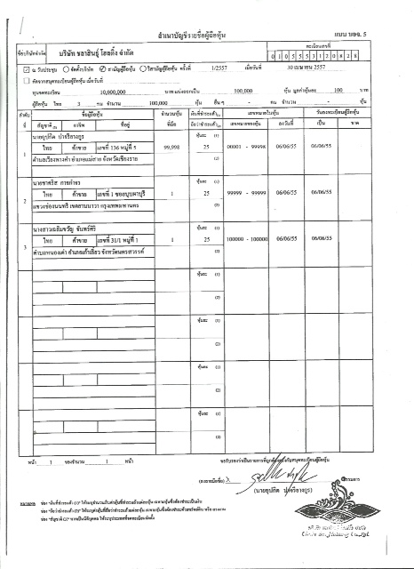 บ.ชลาสนธ โฮลดง