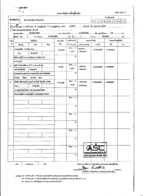 บ.อนดามนฯ