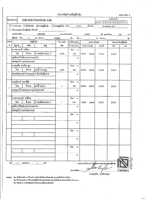 บ.อลลวร ดสทรบวชน