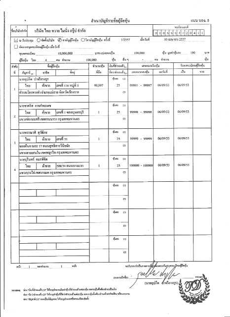 บ.ไทย ทวาย