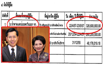 PIC-pongthep-27-8-57 1