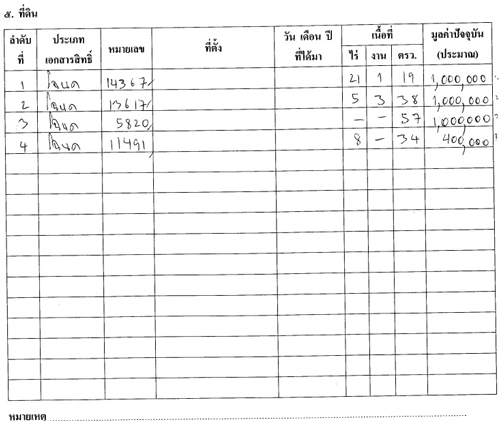 PIC-ทดน-พงศเวช-2