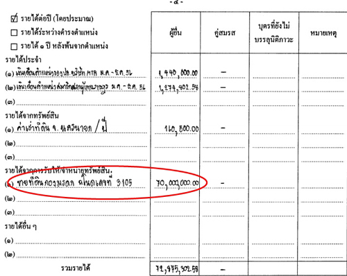 PIC-มรดกหมอมจว-1