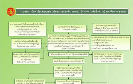 PIC-sorporchor-23-10-57 1