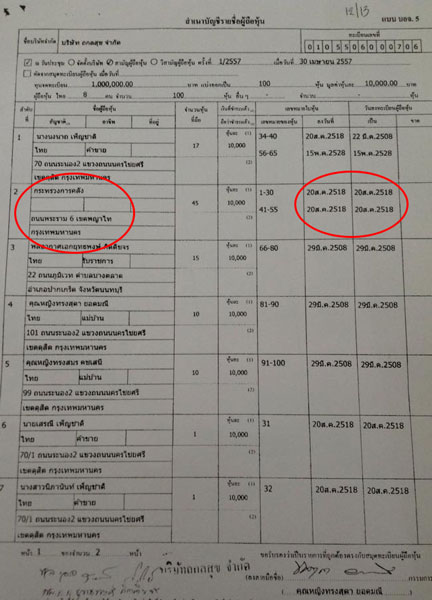PIC-บรษทถนอม-3 2