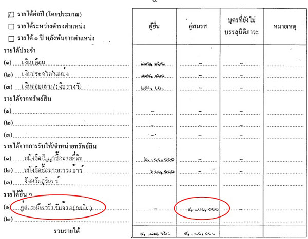 PIC-รายไดสรวช-1
