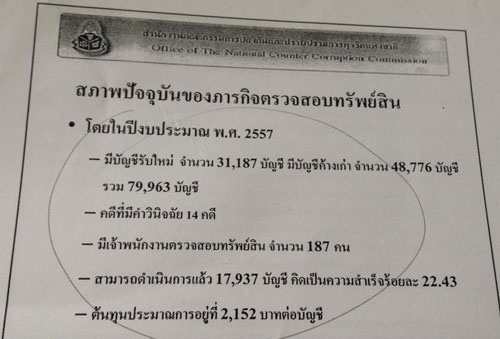 PIC-สอบบญช-ปปช-1