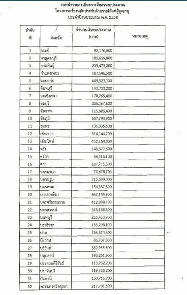 PIC-เบยคนแก-3