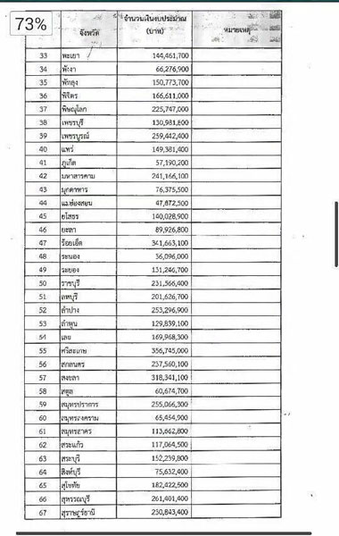 PIC-เบยคนแก-4