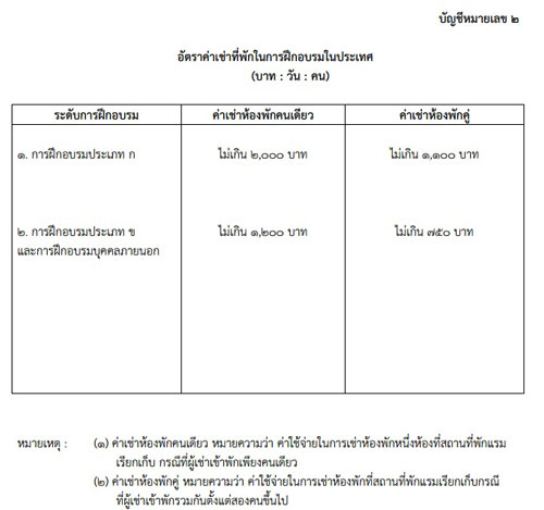 PIC-มหาดไทย-2