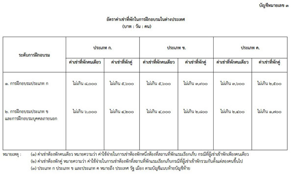 PIC-มหาดไทย-3