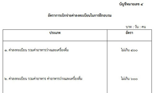 PIC-มหาดไทย-4