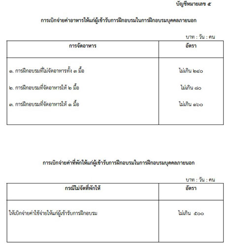 PIC-มหาดไทย-5