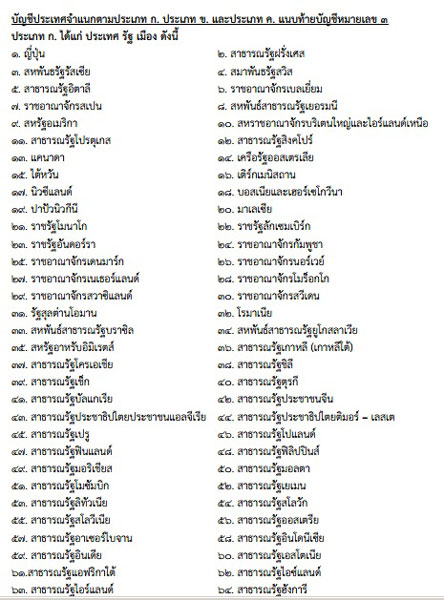 PIC-มหาดไทย-6