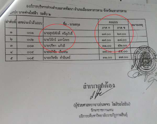 PIC-อบต.ลาดพฒนา-2