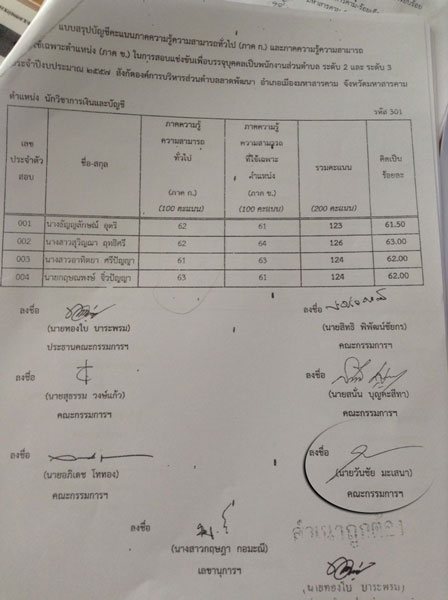 PIC-อบต.ลาดพฒนา-4