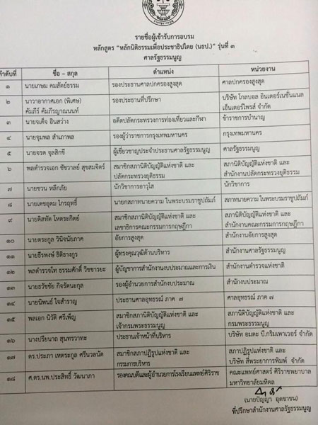 PIC-อบรม-นธป-1