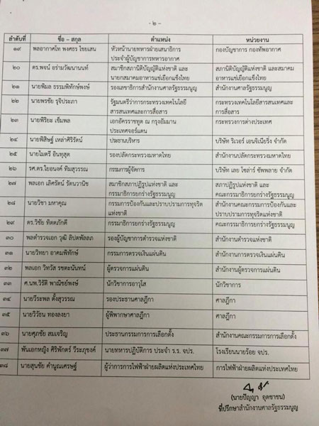 PIC-อบรม-นธป-2