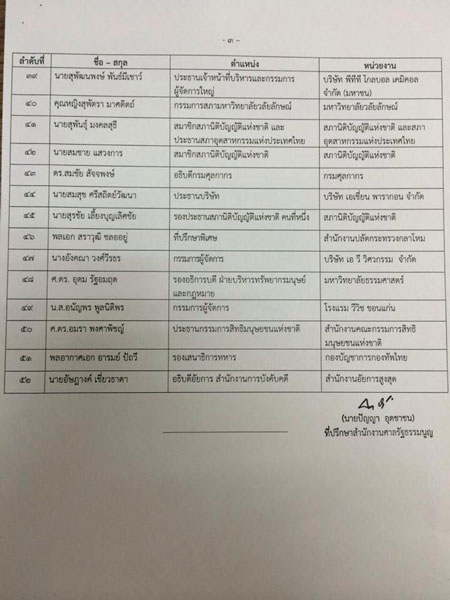 PIC-อบรม-นธป-3