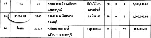 PIC-ทดนพหล-1