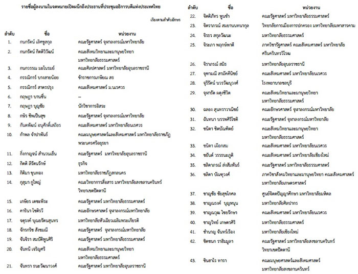 PIC-รายชออาจารย-1-2