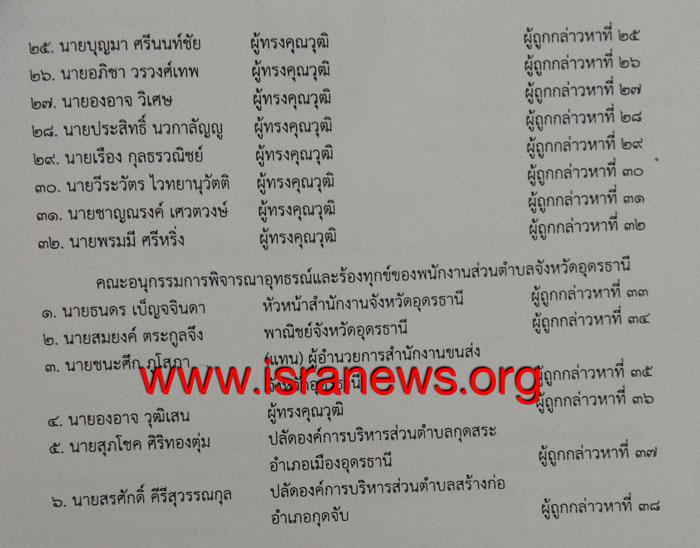 PIC-สอบรองผวาฯอดร-6