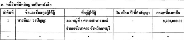 PIC-หนพหล-1