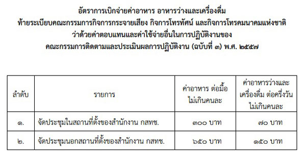 PIC-เบกคาอาหาร-กสทช.-1