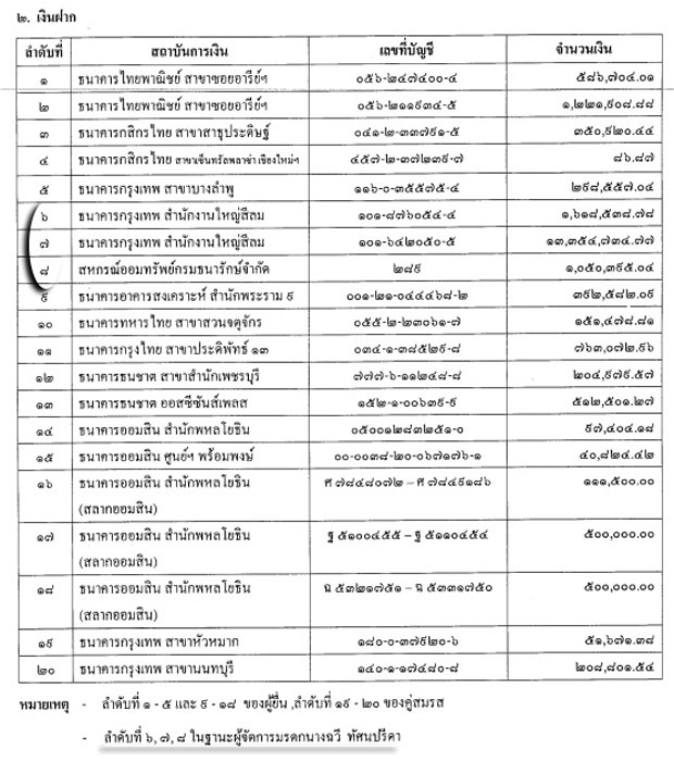 PIC มรดกฉว 1