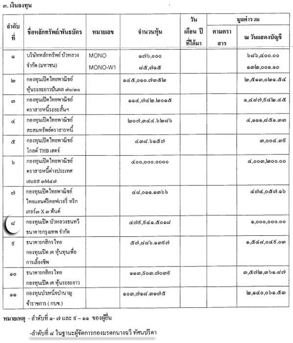 PIC มรดกฉว 2